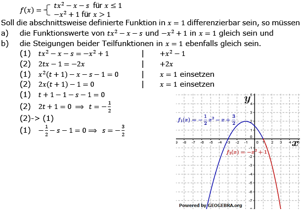 Differenzierbarkeit und Stetigkeit Lösungen zum Aufgabensatz 2 Blatt 3/1 Expert Bild 1/© by www.fit-in-mathe-online.de