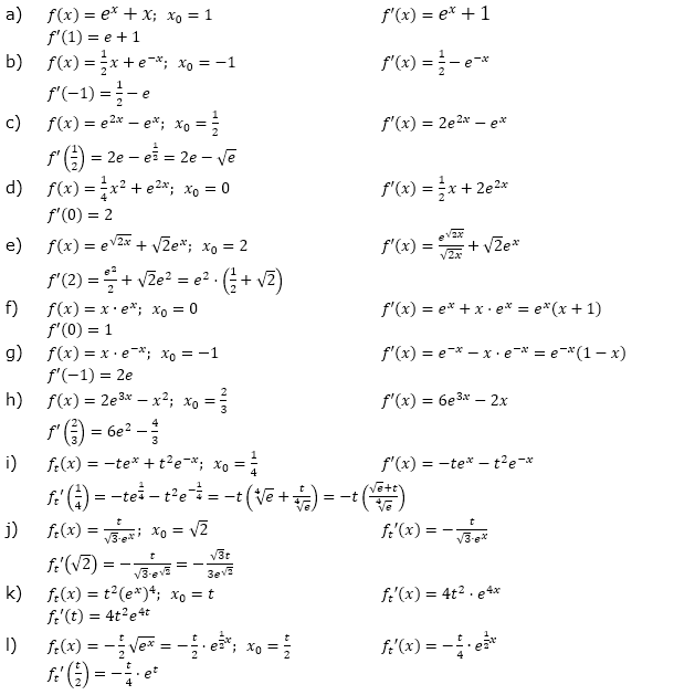 Ableitung der Exponentialfunktion Lösungen zum Aufgabensatz 2 Blatt 2/1 Fortgeschritten Bild 1/© by www.fit-in-mathe-online.de