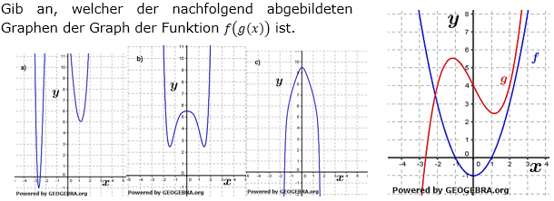 Die Grafik zeigt die Graphen der Funktionen f mit f(x)=x^2-1 und g mit g(x)=1/2x^3-2x+4. (Grafik A210401 im Aufgabensatz 4 Blatt 2/1 Fortgeschritten zur Kettenregel /© by www.fit-in-mathe-online.de)