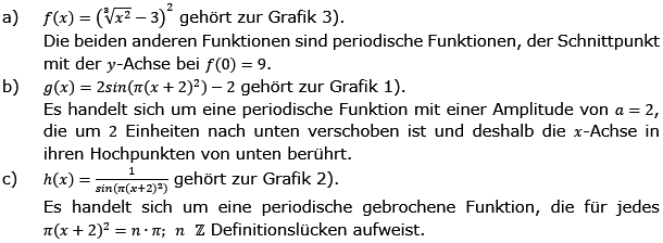Die Kettenregel Lösungen zum Aufgabensatz 5 Blatt 3/1 Expert Bild 1/© by www.fit-in-mathe-online.de