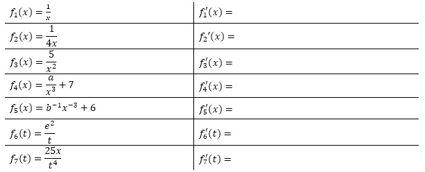 Bilde die Ableitungen mit Hilfe der entsprechenden Ableitungsregel. (Grafik A210201 im Aufgabensatz 2 Blatt 2/1 Fortgeschritten zur Konstanten-, Faktor- und Produktregel /© by www.fit-in-mathe-online.de)