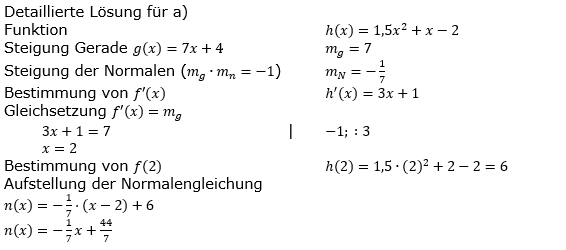 Tangente und Normale in der Differenzialrechnung. Lösungen zum Aufgabensatz 3 Blatt 2/2 Fortgeschritten Bild 1/© by www.fit-in-mathe-online.de
