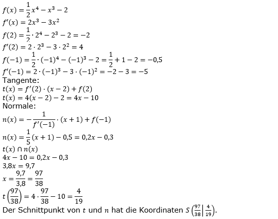 Tangente und Normale in der Differenzialrechnung. Lösungen zum Aufgabensatz 2 Blatt 3/1 Expert Bild 1/© by www.fit-in-mathe-online.de