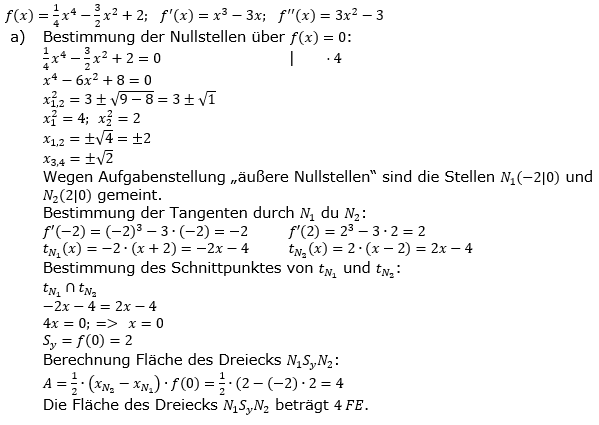 Tangente und Normale in der Differenzialrechnung. Lösungen zum Aufgabensatz 4a Blatt 3/3 Expert Bild 1/© by www.fit-in-mathe-online.de