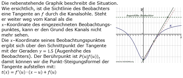 Tangente und Normale in der Differenzialrechnung. Lösungslogik zum Aufgabensatz 3 Blatt 3/4 Expert Bild 1/© by www.fit-in-mathe-online.de