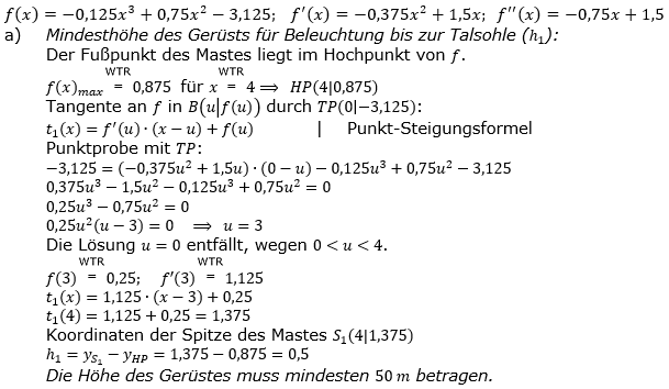 Tangente und Normale in der Differenzialrechnung. Lösung zum Aufgabensatz 4a Blatt 3/4 Expert Bild 1/© by www.fit-in-mathe-online.de
