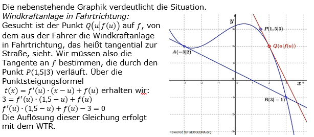 Tangente und Normale in der Differenzialrechnung. Lösungslogik zum Aufgabensatz 5 Blatt 3/4 Expert Bild 1/© by www.fit-in-mathe-online.de