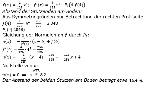 Tangente und Normale in der Differenzialrechnung. Lösungs zum Aufgabensatz 6 Blatt 3/4 Expert Bild 1/© by www.fit-in-mathe-online.de