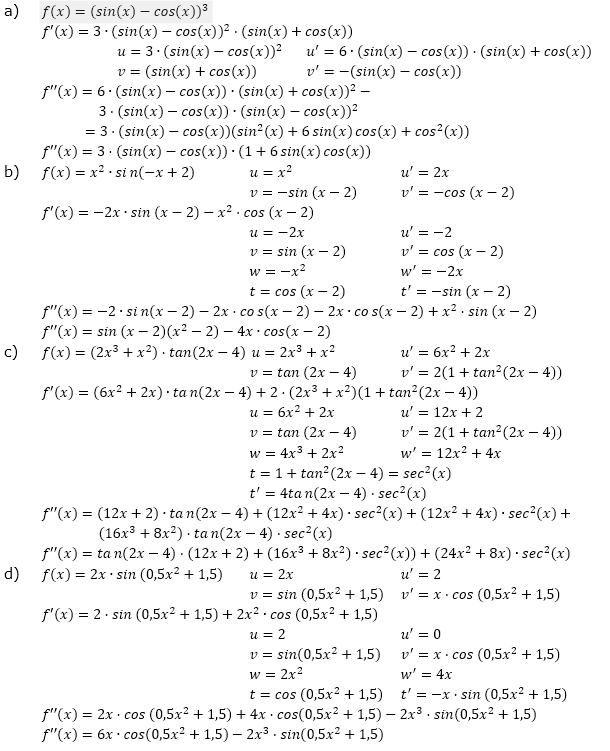 Ableitung der trigonometrischen Funktionen Lösungen zum Aufgabensatz 1 Blatt 3/2 Expert Bild 1/© by www.fit-in-mathe-online.de