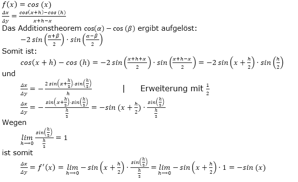 Ableitung der trigonometrischen Funktionen Lösungen zum Aufgabensatz 2 Blatt 3/2 Expert Bild 1/© by www.fit-in-mathe-online.de