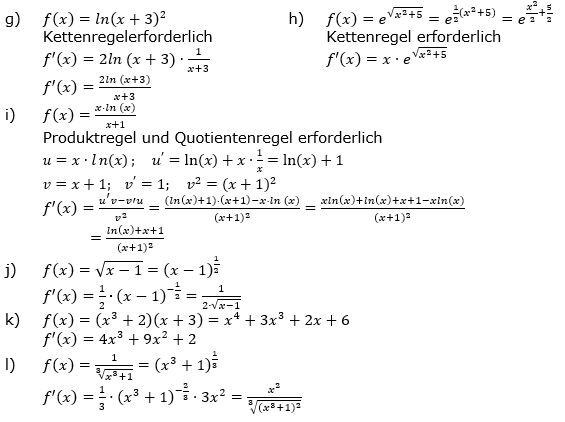 Ableitungen vermischte Aufgaben Lösungen zum Aufgabensatz 1 Blatt 3/3 Expert Bild 2/© by www.fit-in-mathe-online.de