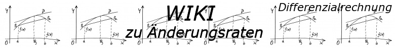 WIKI zu Änderungsraten / © by Fit-in-Mathe-Online.de