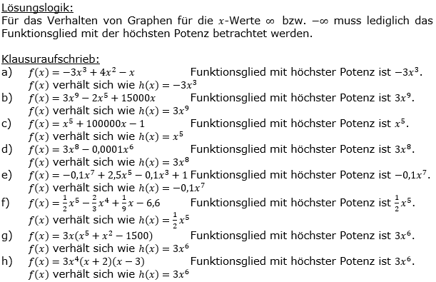 Ganzrationale Funktionen Lösungen zum Aufgabensatz 3 Blatt 1/1 Grundlagen Bild 1/© by www.fit-in-mathe-online.de
