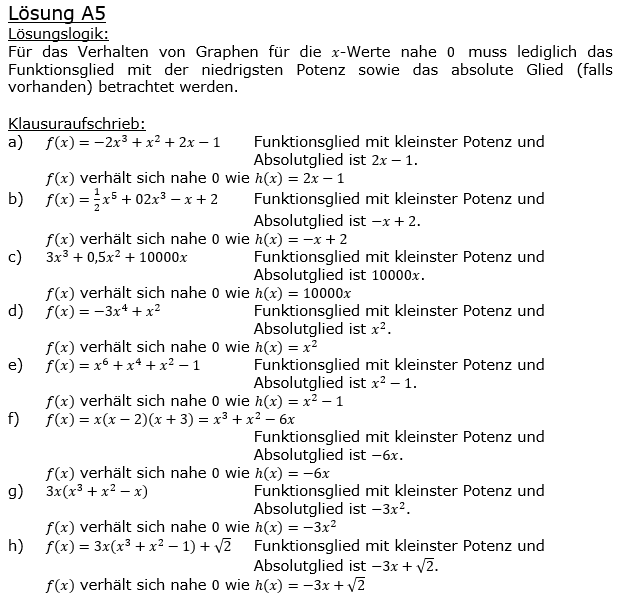 Ganzrationale Funktionen Lösungen zum Aufgabensatz5 Blatt 1/1 Grundlagen Bild 1/© by www.fit-in-mathe-online.de