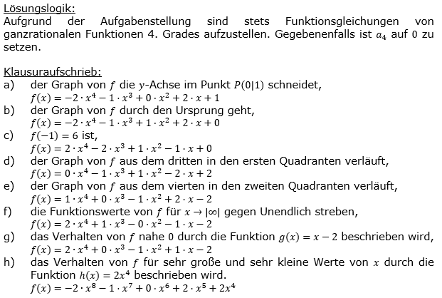 Ganzrationale Funktionen Lösungen zum Aufgabensatz 7 Blatt 1/1 Grundlagen Bild 1/© by www.fit-in-mathe-online.de