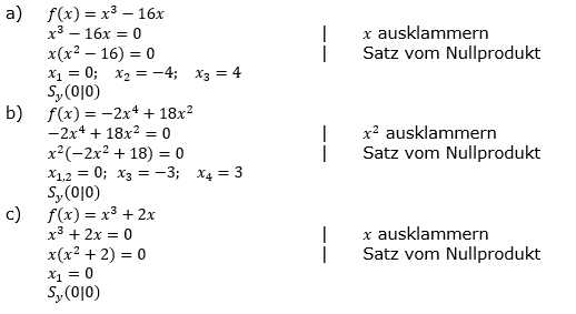 Ganzrationale Funktionen Lösungen zum Aufgabensatz 5 Blatt 1/3 Grundlagen Bild 1/© by www.fit-in-mathe-online.de