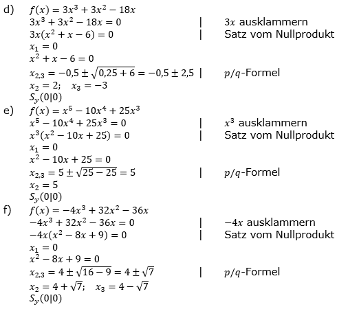 Ganzrationale Funktionen Lösungen zum Aufgabensatz 5 Blatt 1/3 Grundlagen Bild 2/© by www.fit-in-mathe-online.de