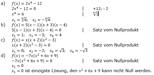 Ganzrationale Funktionen Lösungen zum Aufgabensatz 7 Blatt 1/3 Grundlagen Bild 1/© by www.fit-in-mathe-online.de