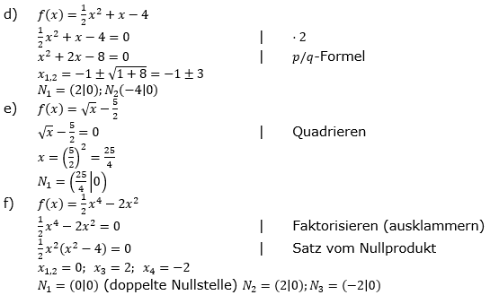 Ganzrationale Funktionen Lösungen zum Aufgabensatz 5 Blatt 2/1 Fortgeschritten Bild 2/© by www.fit-in-mathe-online.de