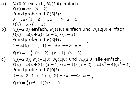 Ganzrationale Funktionen Lösungen zum Aufgabensatz 1 Blatt 2/2 Fortgeschritten Bild 1/© by www.fit-in-mathe-online.de