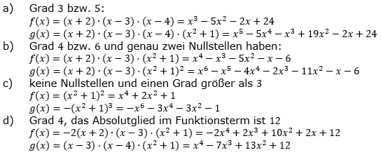Ganzrationale Funktionen Lösungen zum Aufgabensatz 8 Blatt 2/2 Fortgeschritten Bild 1/© by www.fit-in-mathe-online.de