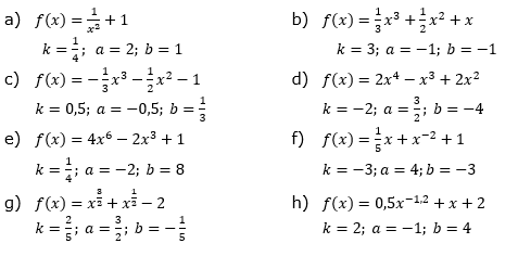 Gegeben sind Funktionen f mit f(x)=⋯. Bestimme rechnerisch die Funktionsgleichung f^* (x) der Funktion f^*,... (Grafik A240201 im Aufgabensatz 2 Blatt 2/4 Fortgeschritten zu Ganzrationalen Funktionen in den Funktionsklassen Bild 1/© by www.fit-in-mathe-online.de)