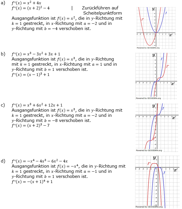 Ganzrationale Funktionen Lösungen zum Aufgabensatz 3 Blatt 2/4 Fortgeschritten Bild 1/© by www.fit-in-mathe-online.de