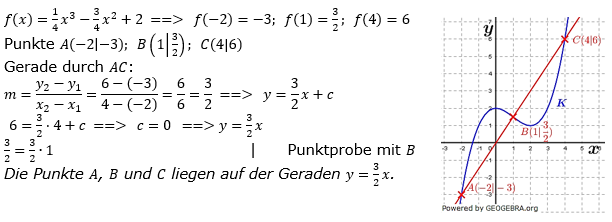 Ganzrationale Funktionen Lösungen zum Aufgabensatz 3 Blatt 2/5 Fortgeschritten Bild 1/© by www.fit-in-mathe-online.de