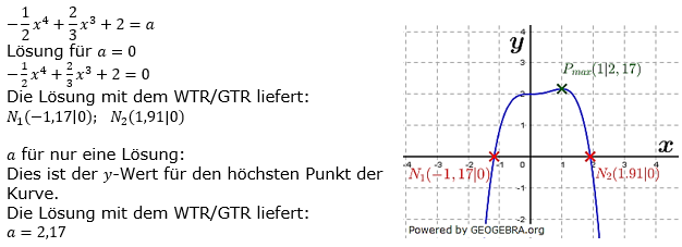 Ganzrationale Funktionen Lösungen zum Aufgabensatz 4 Blatt 2/5 Fortgeschritten Bild 1/© by www.fit-in-mathe-online.de