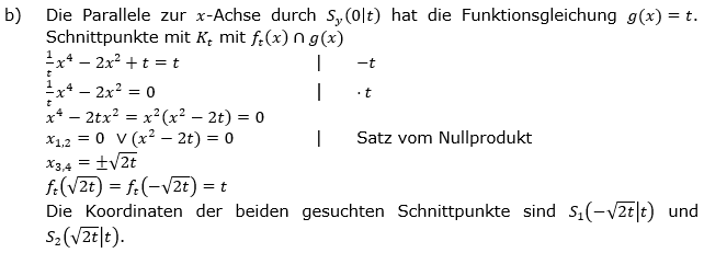 Ganzrationale Funktionen Lösungen zum Aufgabensatz 7 Blatt 3/1 Expert Bild 2/© by www.fit-in-mathe-online.de
