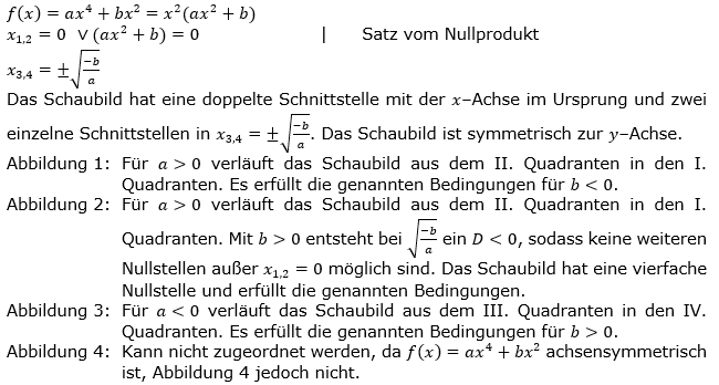 Ganzrationale Funktionen Lösungen zum Aufgabensatz 8 Blatt 3/1 Expert Bild 1/© by www.fit-in-mathe-online.de