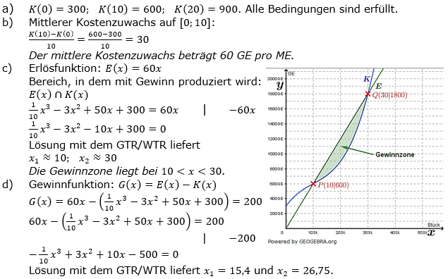 Ganzrationale Funktionen Lösungen zum Aufgabensatz 3 Blatt 3/3 Expert Bild 1/© by www.fit-in-mathe-online.de