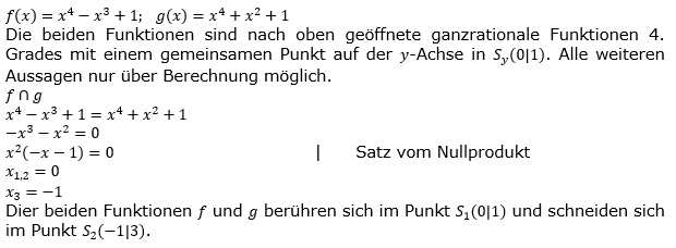 Ganzrationale Funktionen Lösungen zum Aufgabensatz 2 Blatt 3/5 Expert Bild 1/© by www.fit-in-mathe-online.de