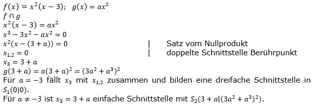 Ganzrationale Funktionen Lösungen zum Aufgabensatz 3 Blatt 3/5 Expert Bild 1/© by www.fit-in-mathe-online.de