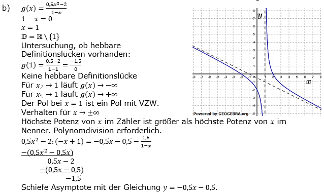 Geborchen-rationale Funktionen Lösungen zum Aufgabensatz 4 b) Blatt 1/1 Grundlagen Bild 2/© by www.fit-in-mathe-online.de