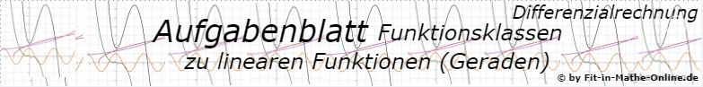 Lineare Funktionen (Geraden) der Funktionsklassen - Aufgabenblätter/© by www.fit-in-mathe-online.de