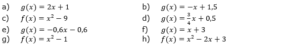 Prüfe rechnerisch nach, ob die Punkte A(2|3), B(1,5|4), C(-3|0) und D(-6|-4) zum Schaubild der Funktionsgleichung gehören. (Grafik A110101 im Aufgabensatz 1 Blatt 1/1 Grundlagen zu linearen Funktionen in den Funktionsklassen) /© by www.fit-in-mathe-online.de)