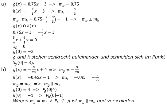 Lineare Funktionen der Funktionsklassen. Lösungen zum Aufgabensatz 1 Blatt 2/1 Fortgeschritten Bild 1 /© by www.fit-in-mathe-online.de