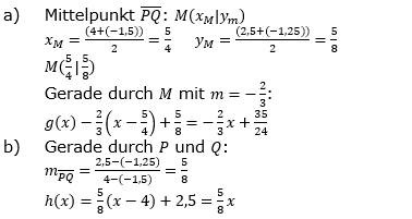 Lineare Funktionen der Funktionsklassen. Lösungen zum Aufgabensatz 6 Blatt 2/2 Fortgeschritten Bild 1 /© by www.fit-in-mathe-online.de