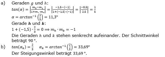Lineare Funktionen der Funktionsklassen. Lösungen zum Aufgabensatz 5 Blatt 2/3 Fortgeschritten Bild 1 /© by www.fit-in-mathe-online.de