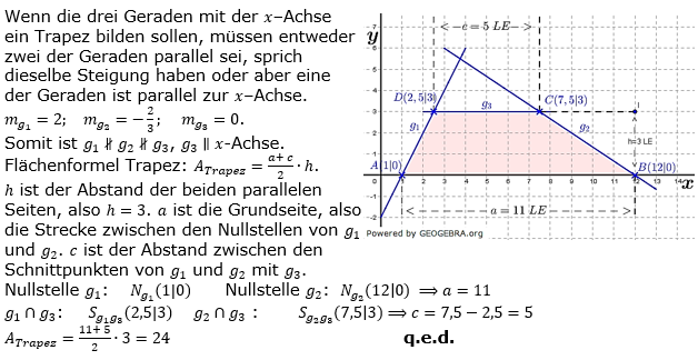 Lineare Funktionen der Funktionsklassen. Lösungen zum Aufgabensatz 1 Blatt 2/4 Fortgeschritten Bild 1 /© by www.fit-in-mathe-online.de