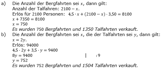 Lineare Funktionen der Funktionsklassen. Lösungen zum Aufgabensatz 4 Blatt 3/1 Expert Bild1 /© by www.fit-in-mathe-online.de)