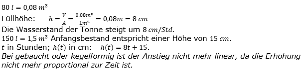Lineare Funktionen der Funktionsklassen. Lösungen zum Aufgabensatz 5 Blatt 3/2 Expert Bild1 /© by www.fit-in-mathe-online.de)