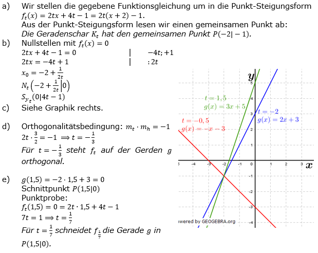 Lineare Funktionen der Funktionsklassen. Lösungen zum Aufgabensatz 2 Blatt 3/4 Expert Bild1 /© by www.fit-in-mathe-online.de)