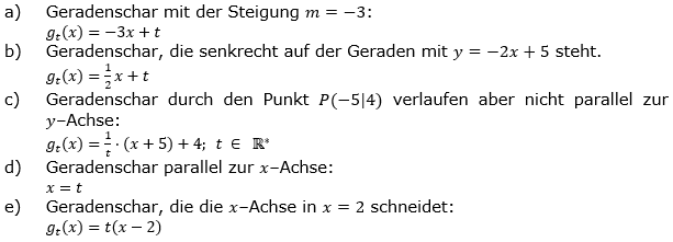 Lineare Funktionen der Funktionsklassen. Lösungen zum Aufgabensatz 5 Blatt 3/4 Expert Bild1 /© by www.fit-in-mathe-online.de)