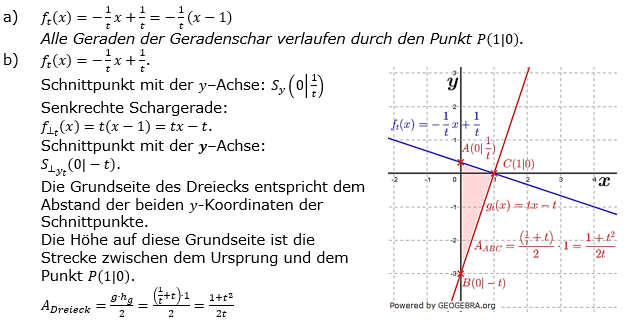 Lineare Funktionen der Funktionsklassen. Lösungen zum Aufgabensatz 3 Blatt 3/5 Expert Bild1 /© by www.fit-in-mathe-online.de)