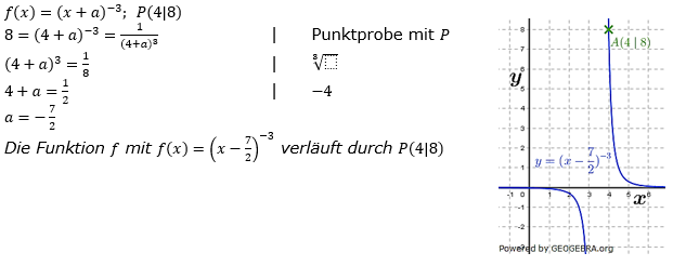 Potenzfunktionen Lösungen zum Aufgabensatz 2 Blatt 2/2 Fortgeschritten Bild 1/© by www.fit-in-mathe-online.de