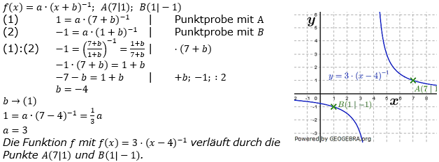 Potenzfunktionen Lösungen zum Aufgabensatz 3 Blatt 2/2 Fortgeschritten Bild 1/© by www.fit-in-mathe-online.de