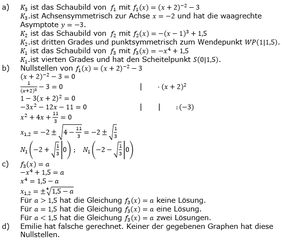 Potenzfunktionen Lösungen zum Aufgabensatz 8 Blatt 2/2 Fortgeschritten Bild 1/© by www.fit-in-mathe-online.de