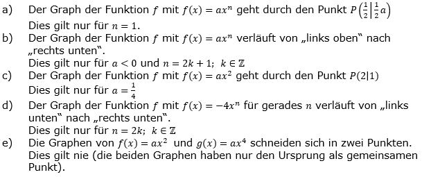 Potenzfunktionen Lösungen zum Aufgabensatz 3 Blatt 3/1 Expert Bild 1 (Grafik A3103L01) /© by www.fit-in-mathe-online.de